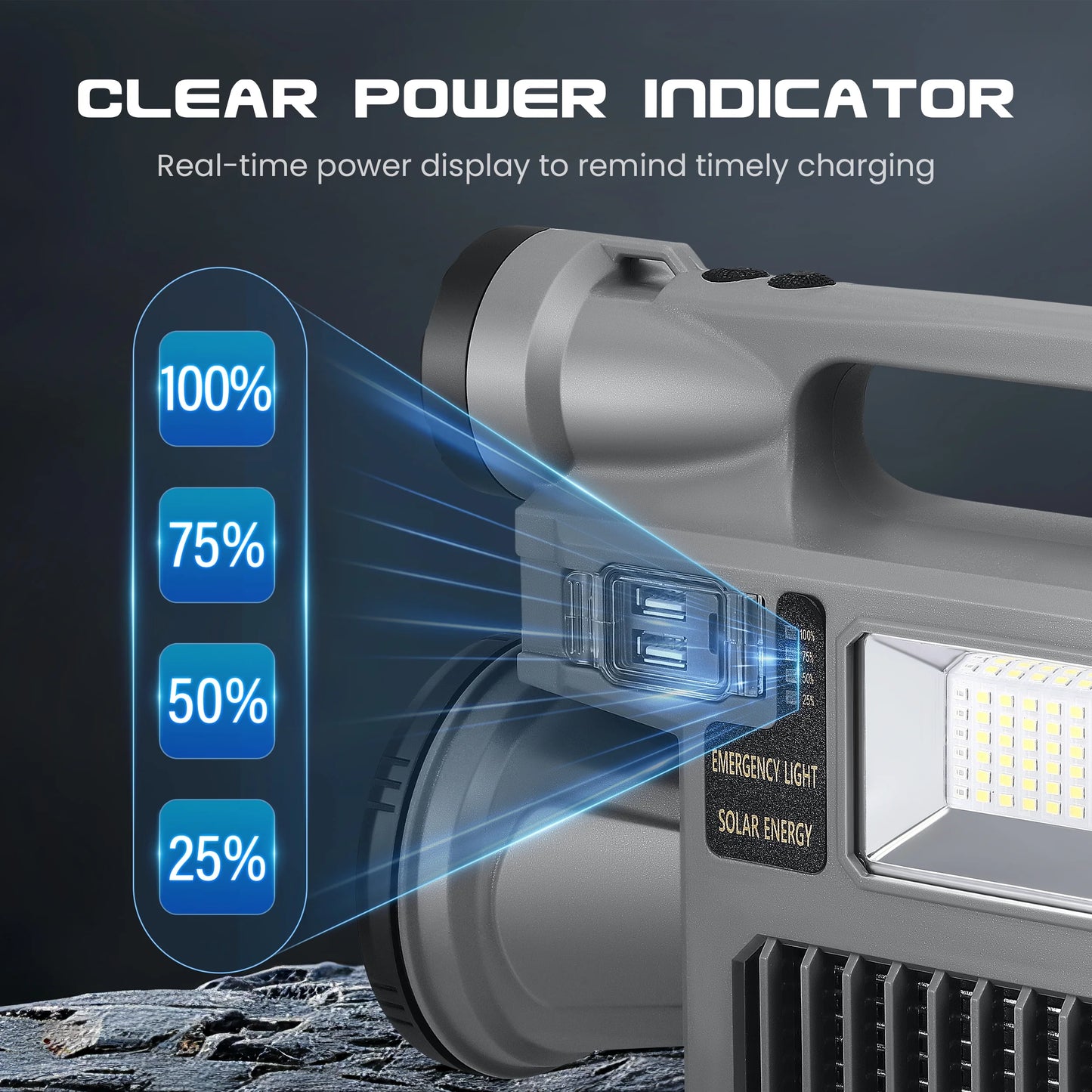 Spotlight Flashlight, 1500,000 Lumens and 10 Light Modes, IP67 Waterproof and Drop Resistant Rechargeable Spotlight, Solar Charging and Mobile Power, Outdoor Adventure, Emergency Use