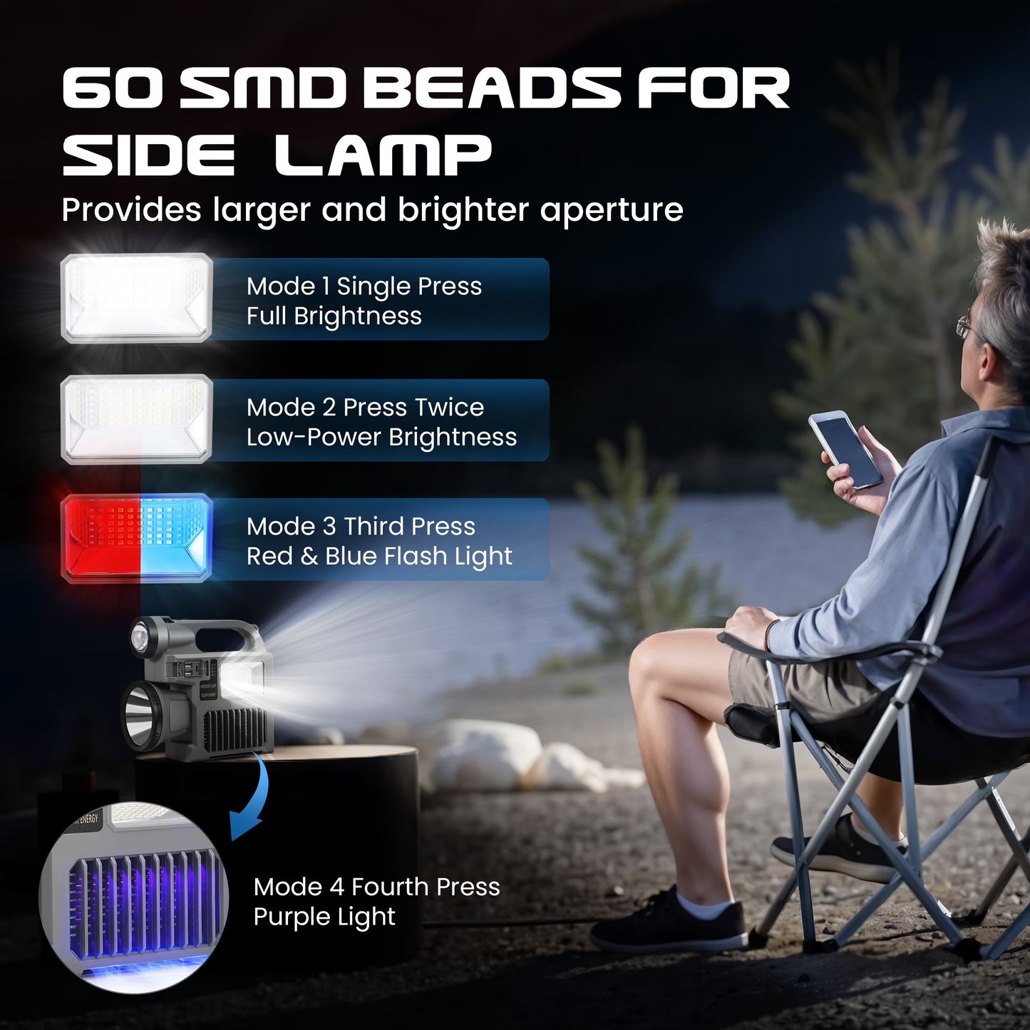 Spotlight Flashlight, 1500,000 Lumens and 10 Light Modes, IP67 Waterproof and Drop Resistant Rechargeable Spotlight, Solar Charging and Mobile Power, Outdoor Adventure, Emergency Use