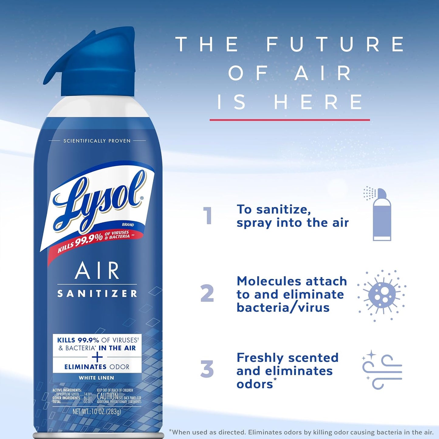 Air Sanitizer Spray, for Air Sanitization and Odor Elimination, White Linen Scent, 10 Fl. Oz