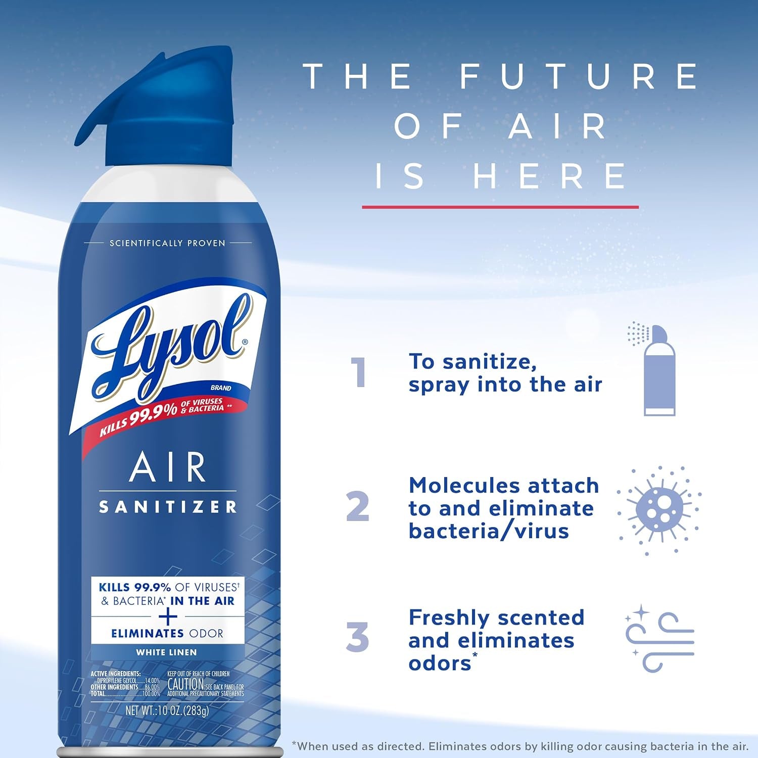 Air Sanitizer Spray, for Air Sanitization and Odor Elimination, White Linen Scent, 10 Fl. Oz