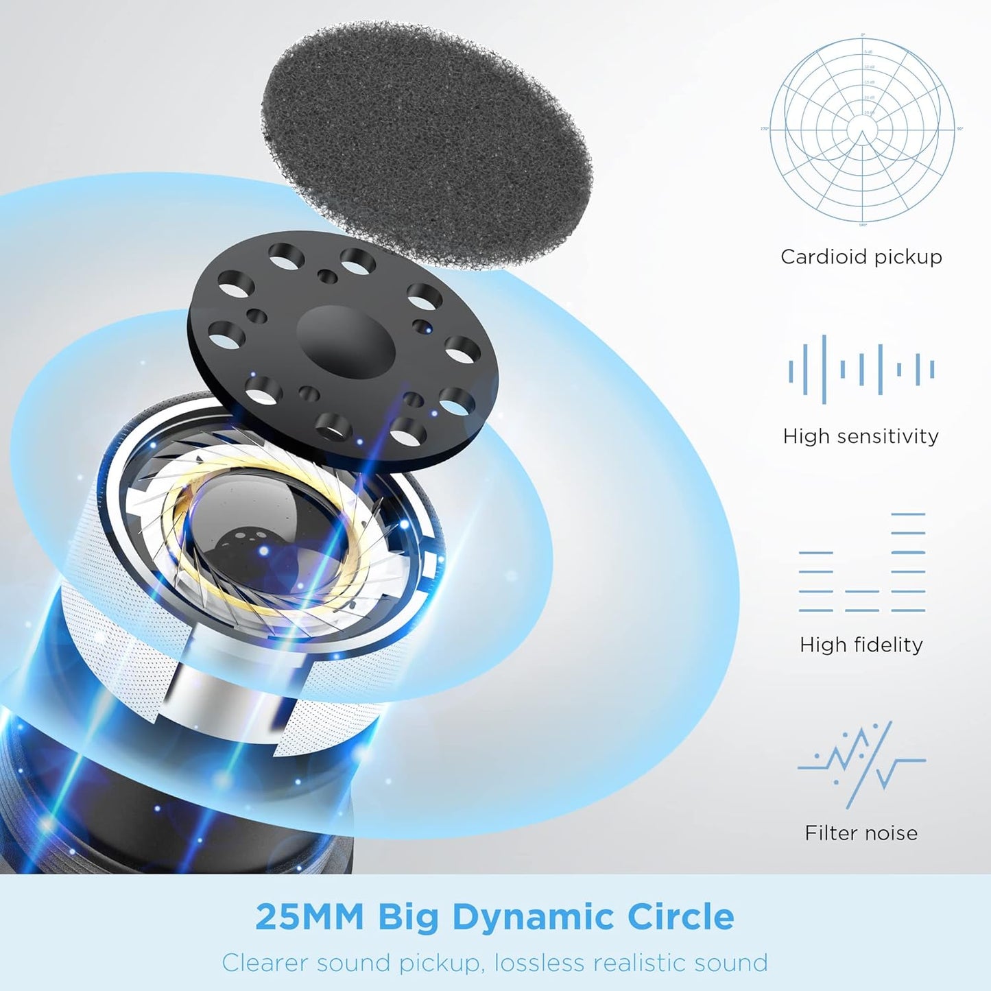 Wireless Microphone, UHF Dual Handheld Cordless Dynamic Metal Mic Set with Rechargeable Receiver, 1/4'' Plug Output, for Karaoke, Church, Wedding, Party Singing(98 Ft Range)(Auto Connect)